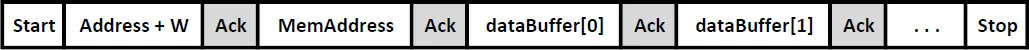 _legacyfs_online_stmicro_images_0693W00000bhvjHQAQ.png