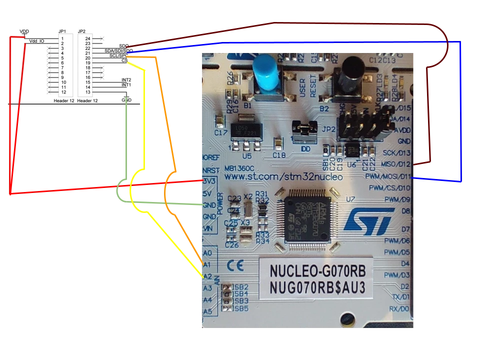 Nucleo-SPI-wiring.png