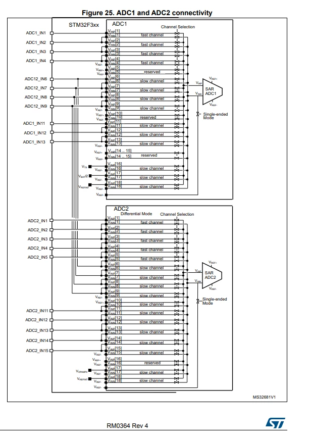 STTwo32_0-1733417244419.png