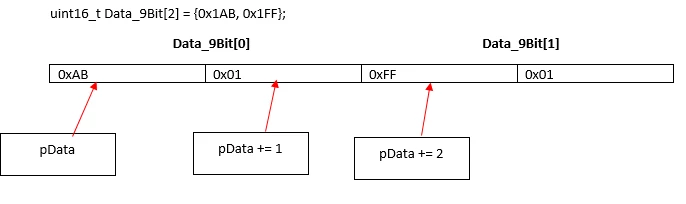 0693W00000AQ7yPQAT.png