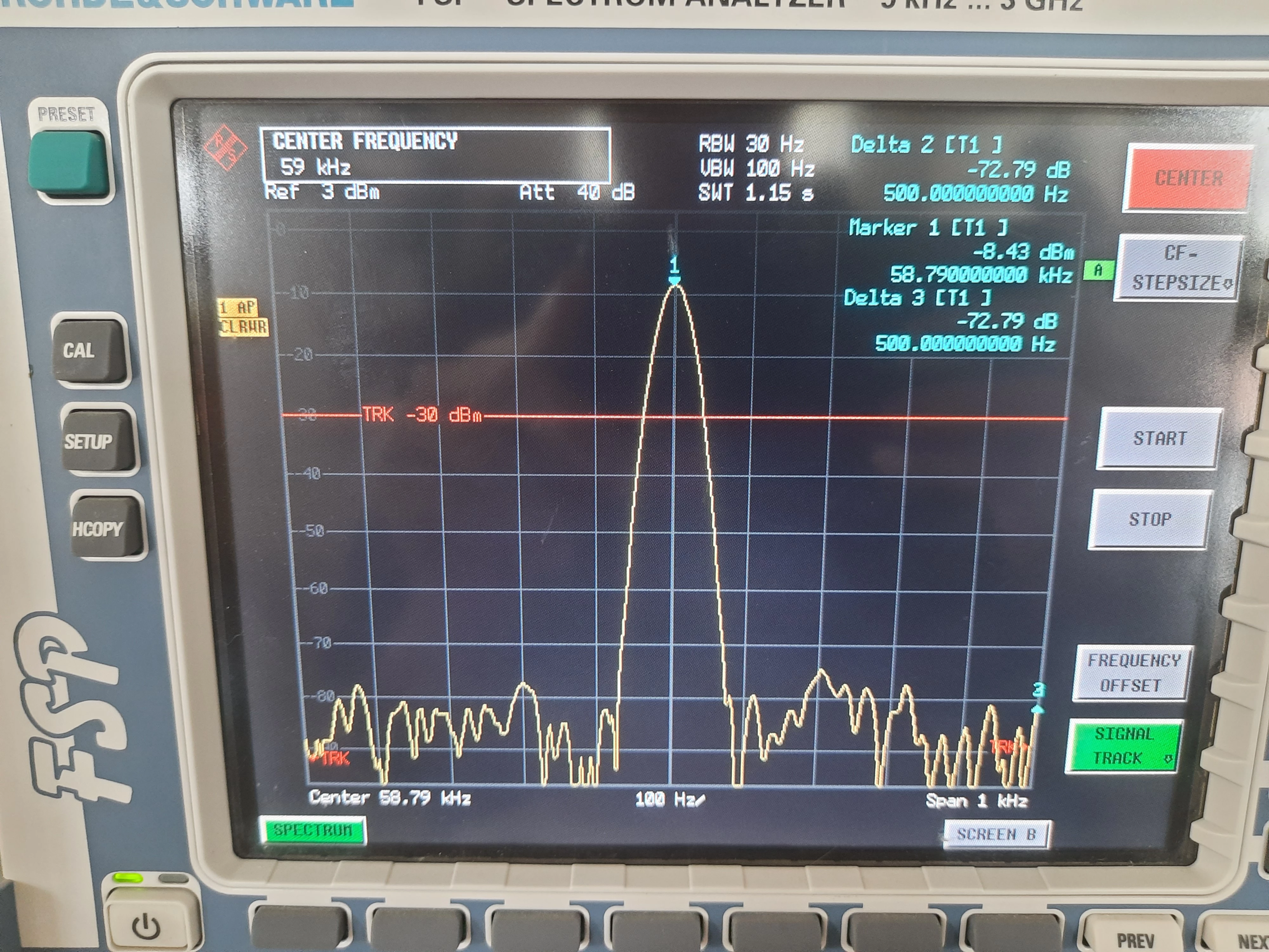 G4 spectrum
