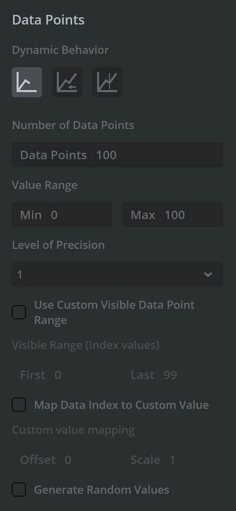 Dynamic Graph Properties