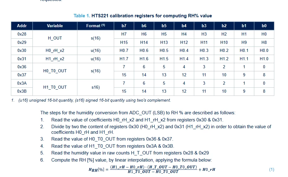hts221.png hts221.png