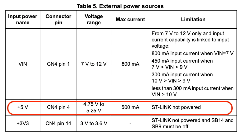 5v table.png