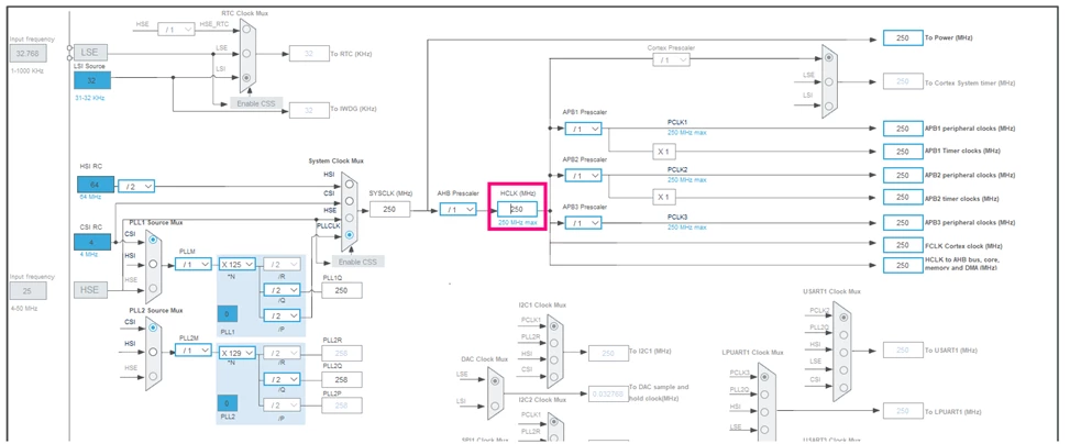 Figure 7. Clock configuration - STM32CubeIDE