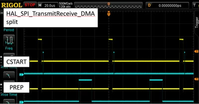DMA CSTART and PREP.PNG