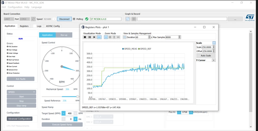 Speed graph