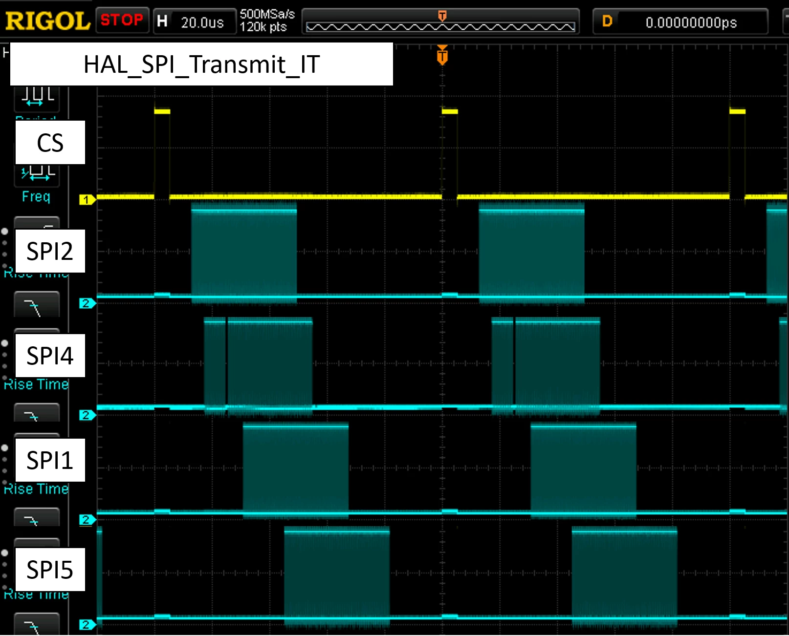 Transmit_IT