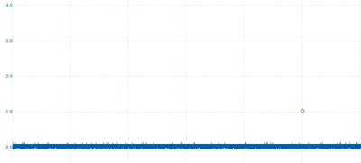Pincate_1-1769013464892.png