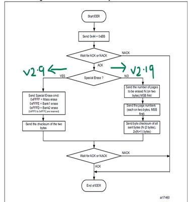 richaverma_2-1751613817174.png