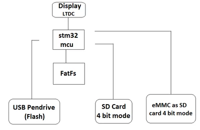 MMARI1_4-1734167593745.png MMARI1_4-1734167593745.png