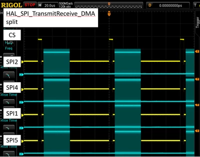 DMA SCK.PNG