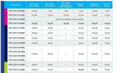 Rayen_Bouafif_0-1748779182191.png