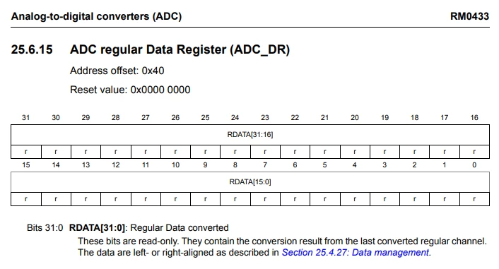 To know the Register value to read ADC Converted Data | Community