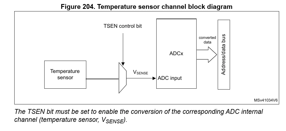 AScha3_0-1714985219896.png