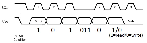 0693W00000WI1WNQA1.png 0693W00000WI1WNQA1.png