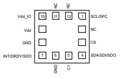 0693W000001qdD7QAI.png