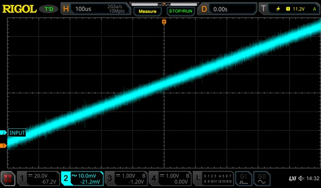 Small noise