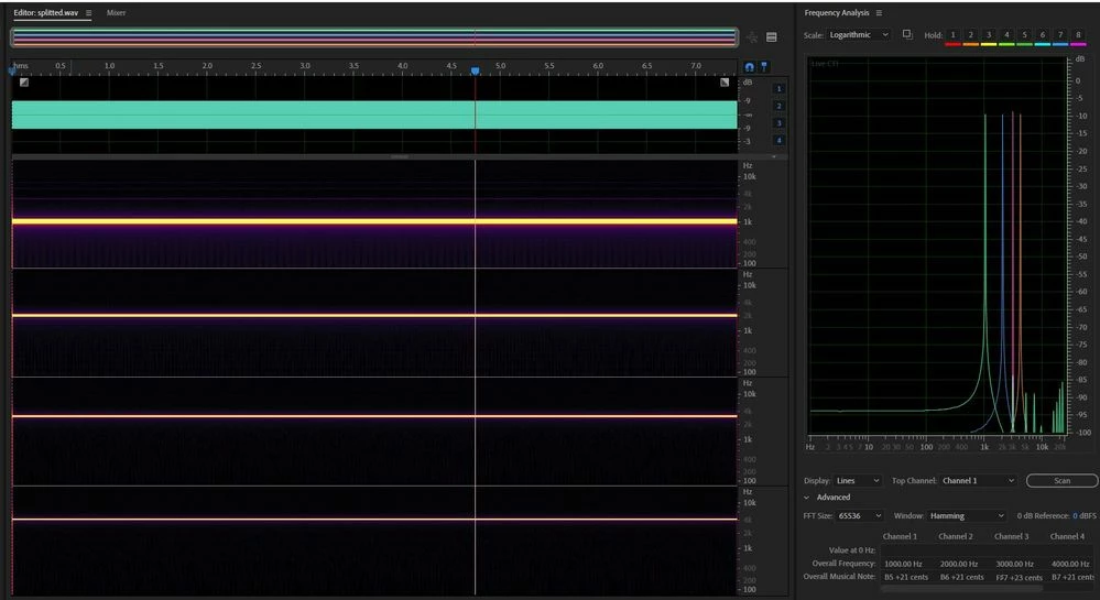 4_channel_good.JPG