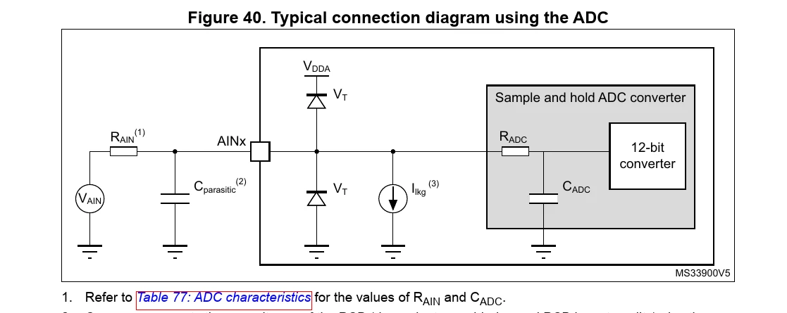 AScha3_0-1707987578806.png