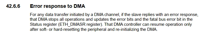 Screenshot from RM0410 document