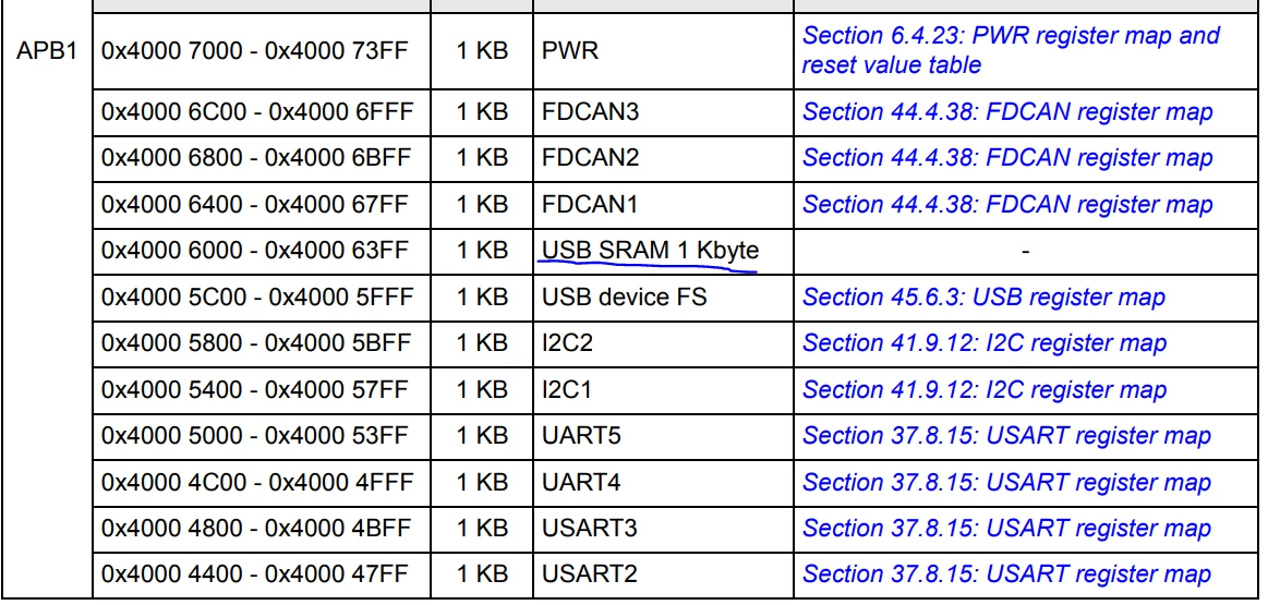 tk50_0-1721760248143.png tk50_0-1721760248143.png