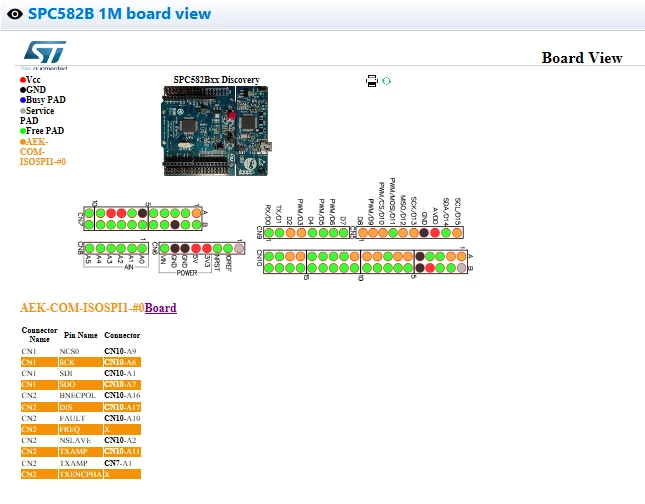 BoardView.png