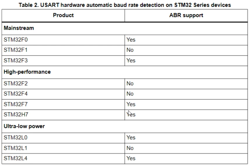 0693W00000Nrc65QAB.png