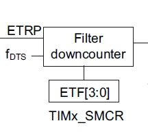 Datasheet Diagram