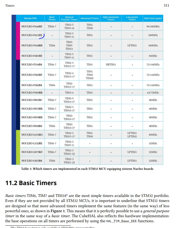 MasterHans_1-1694507145840.png