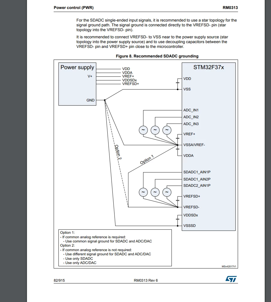 _legacyfs_online_stmicro_images_0693W00000bkvkGQAQ.png