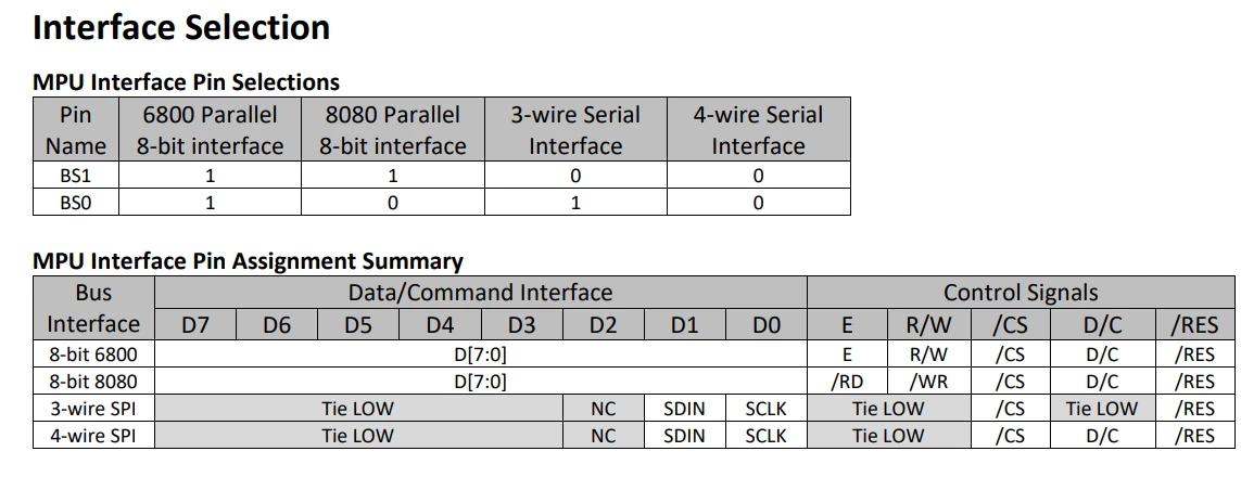 ssd1322 interface.png