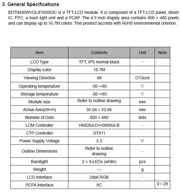 Display specifications