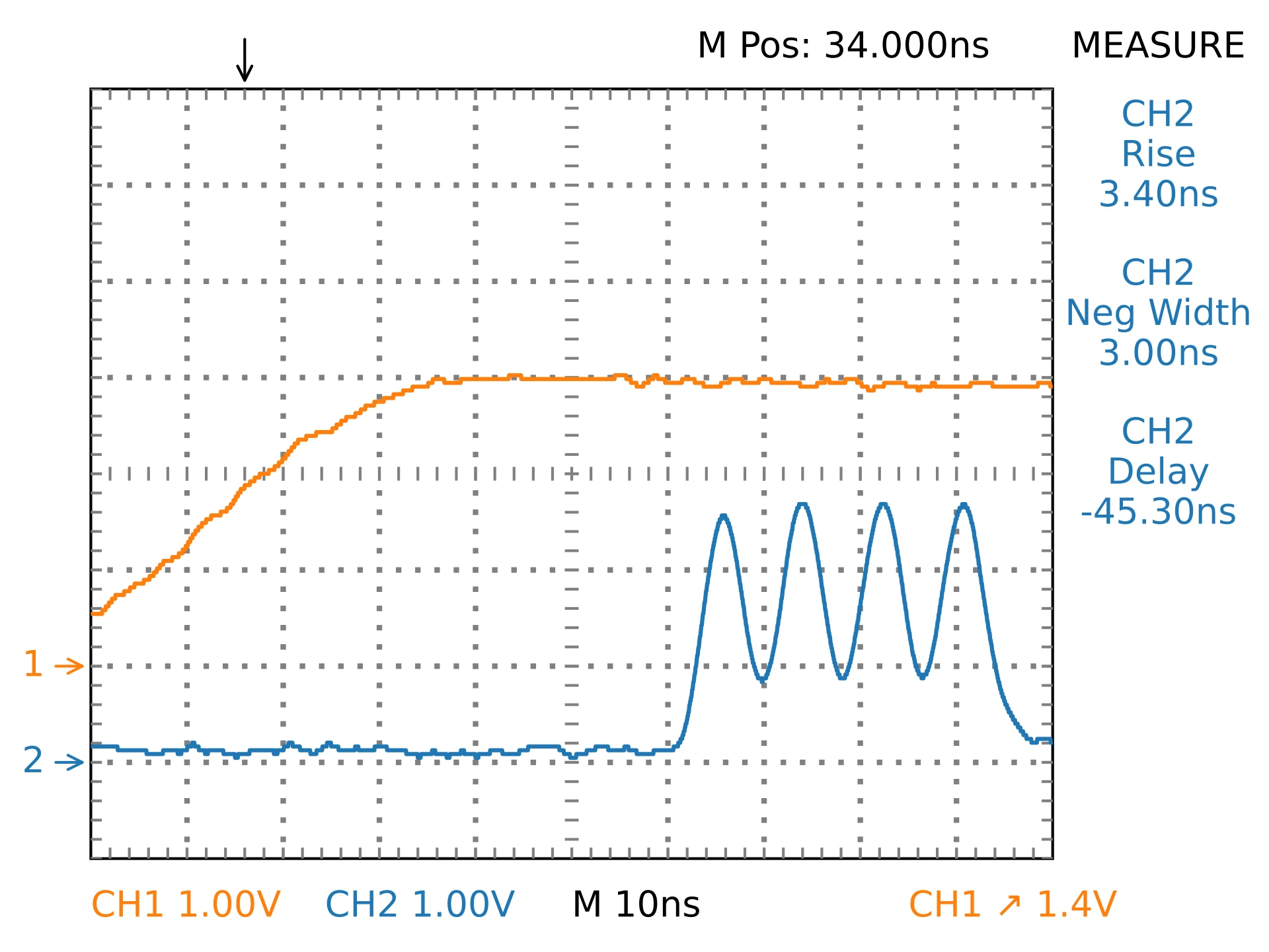 gpio_dma1_burst.png gpio_dma1_burst.png