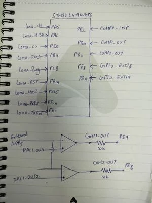 Mounika_Navtech_1-1759205898208.jpeg