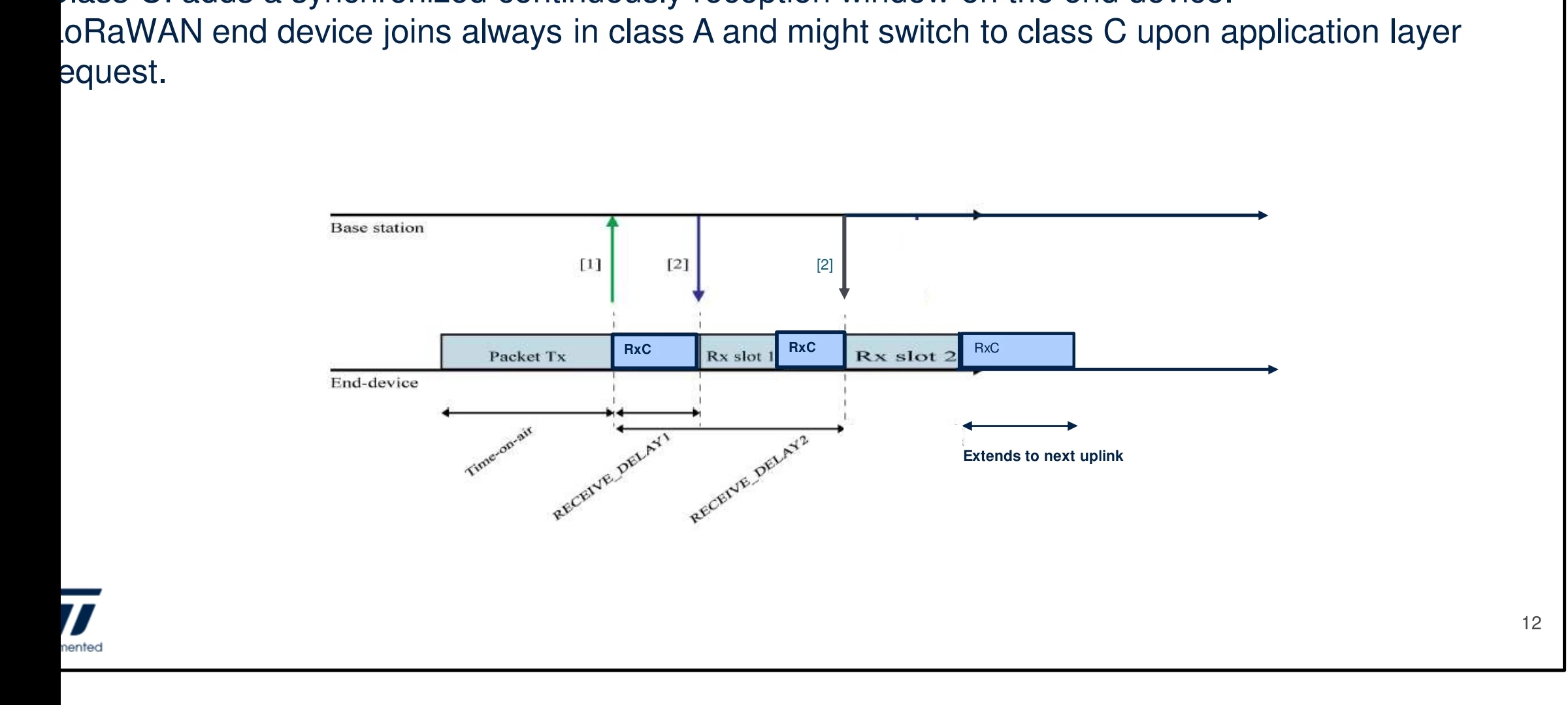 Class C doc.jpg
