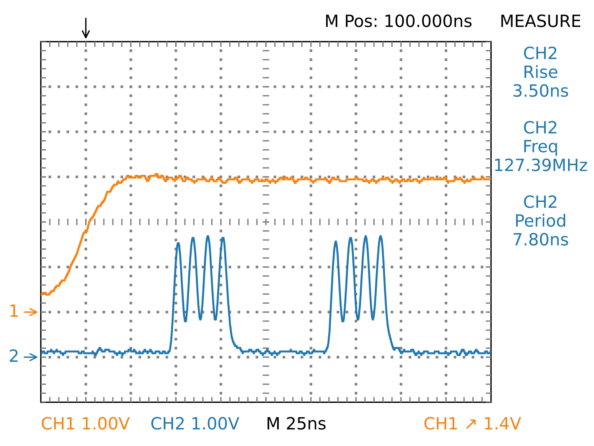 gpio_dma1_reload.png gpio_dma1_reload.png