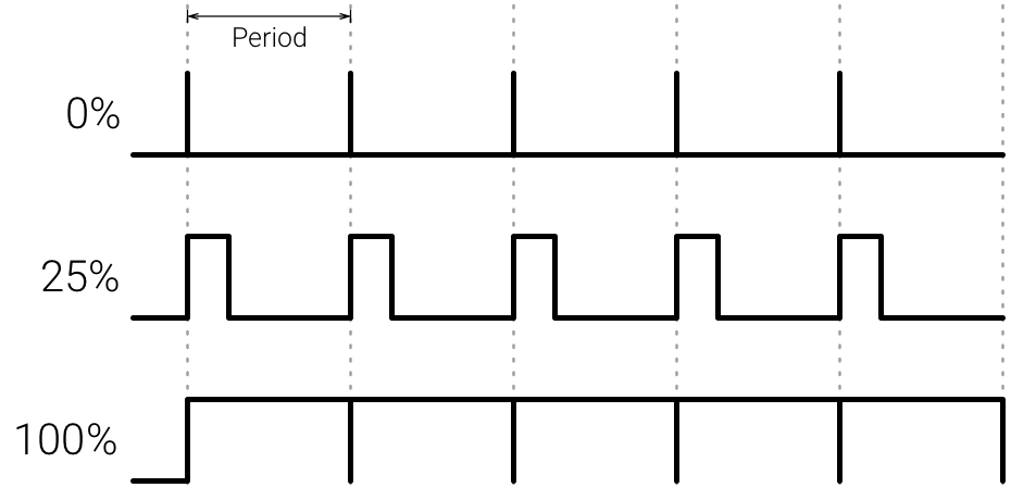 0690X00000607gEQAQ.png