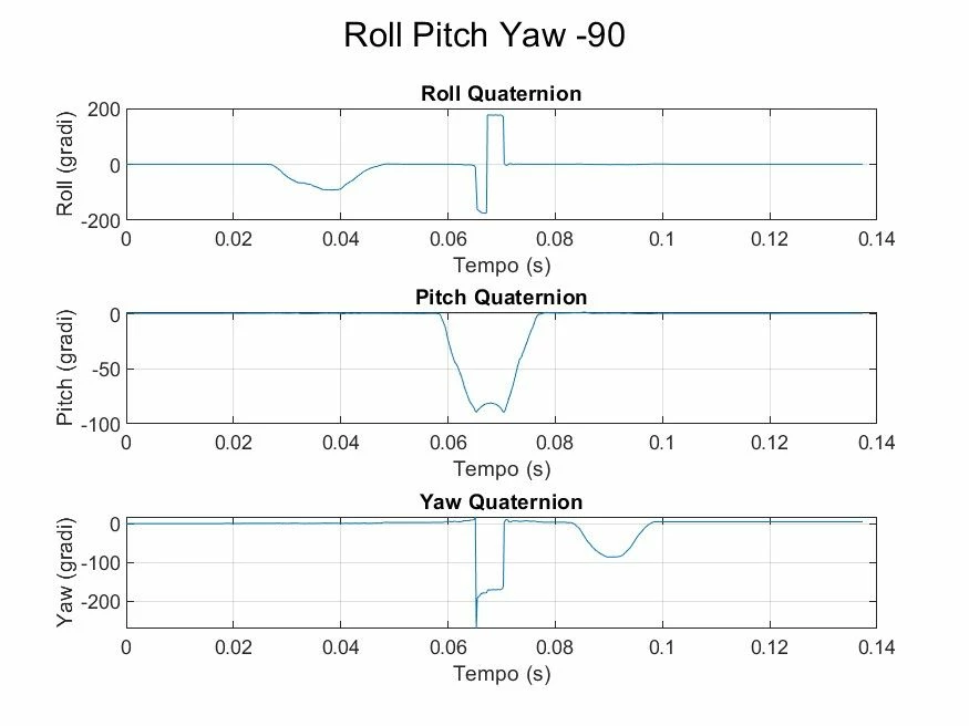 roll_pitch_yaw_-90.jpeg