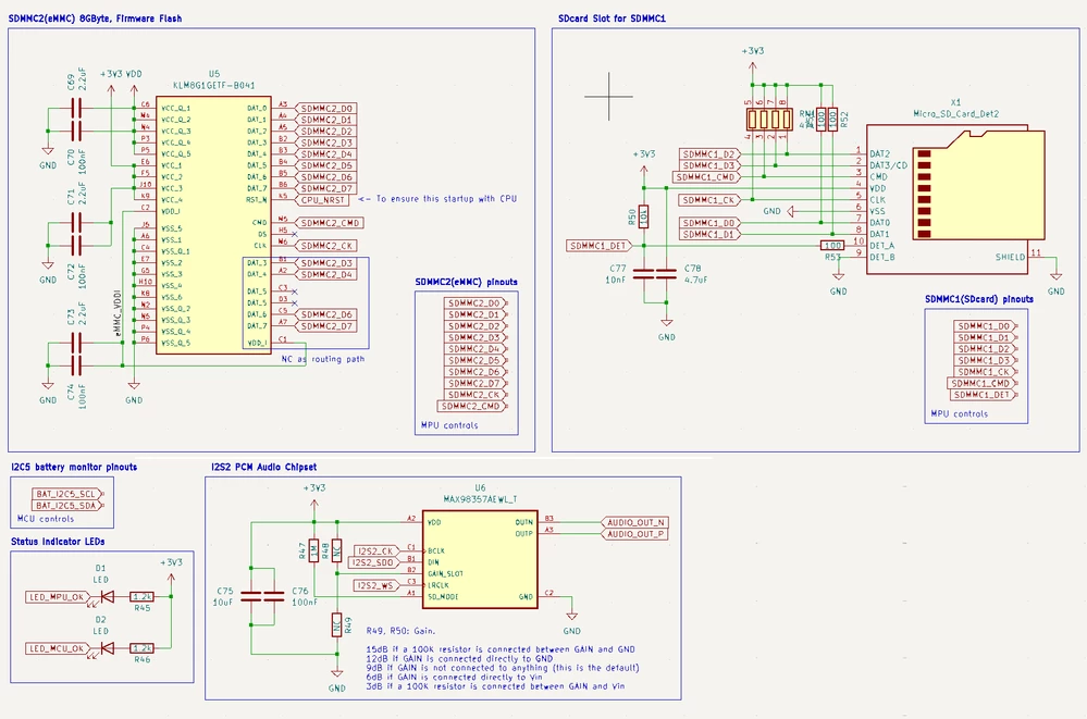 STM32_Q1.png