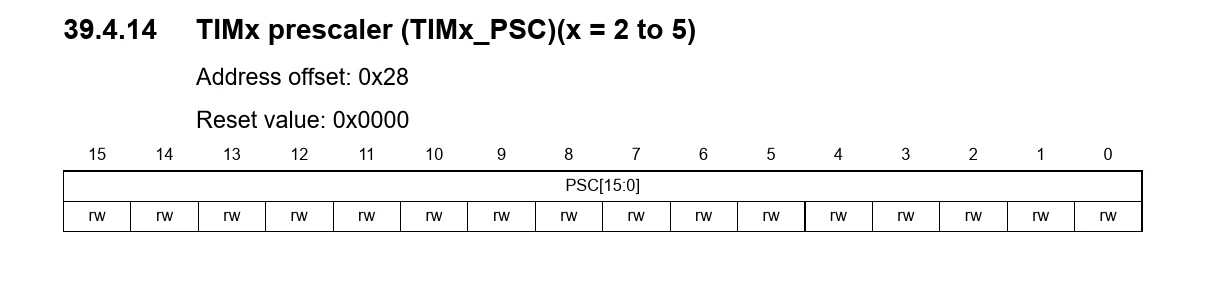_legacyfs_online_stmicro_images_0693W00000bl4GUQAY.png _legacyfs_online_stmicro_images_0693W00000bl4GUQAY.png