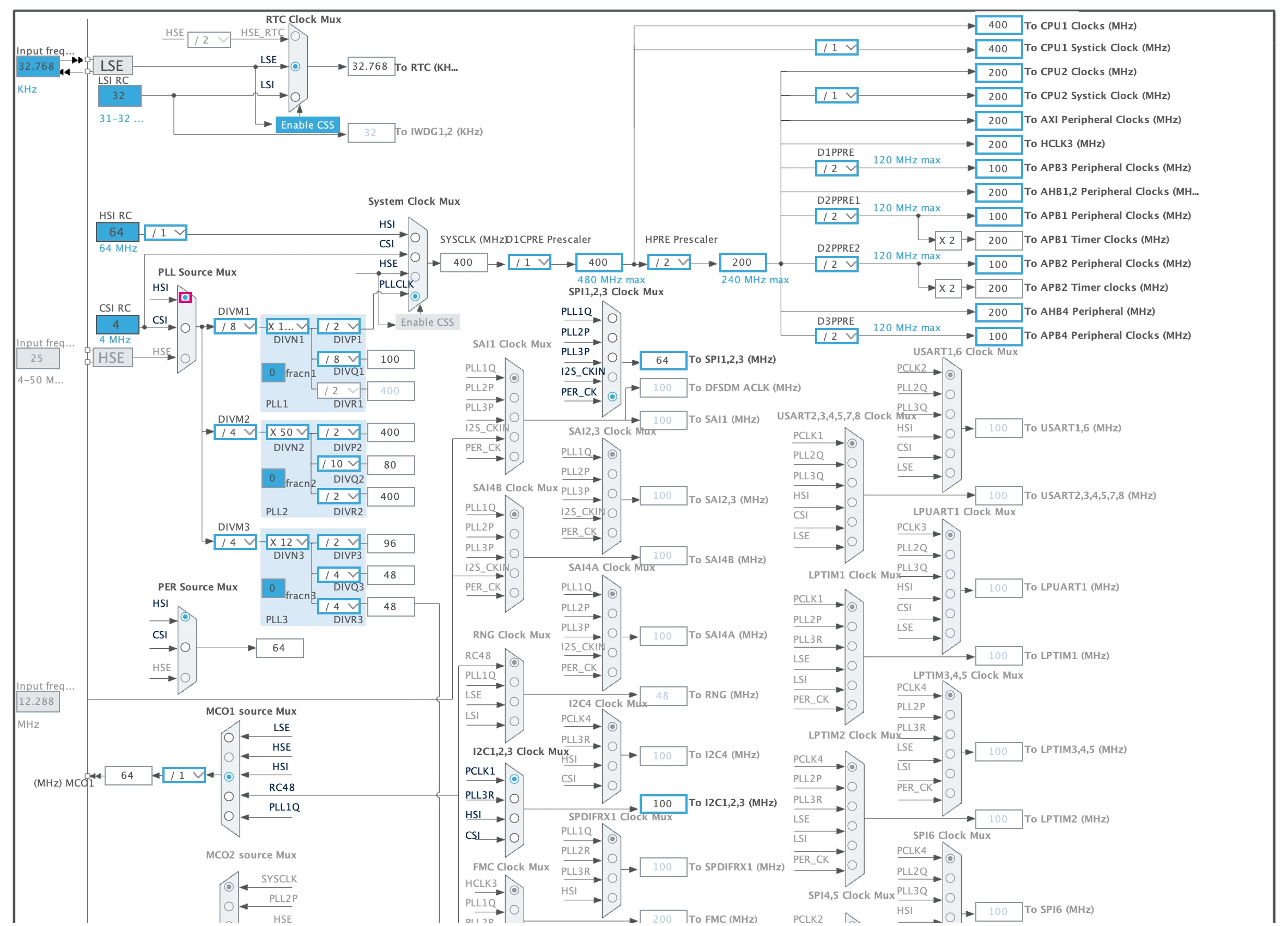 RTC Clock Mux stm.png RTC Clock Mux stm.png