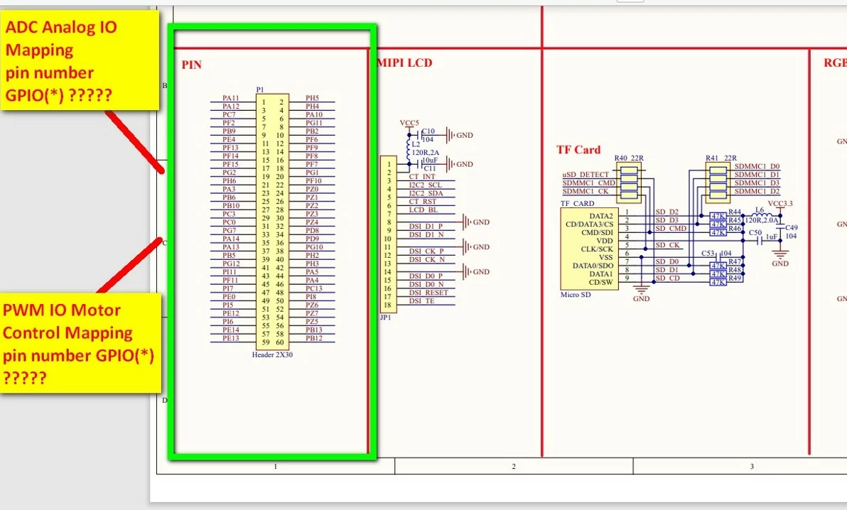 CORE_BOARD_ADC1_2_GPIO.jpg