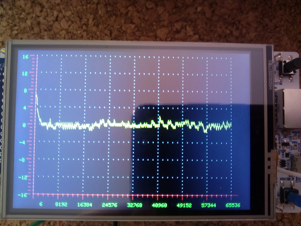 adc2 diff calibrated brd.jpg