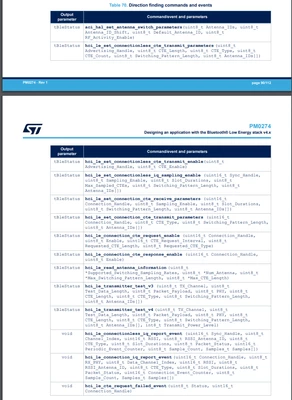 aoa_hal_api.png aoa_hal_api.png