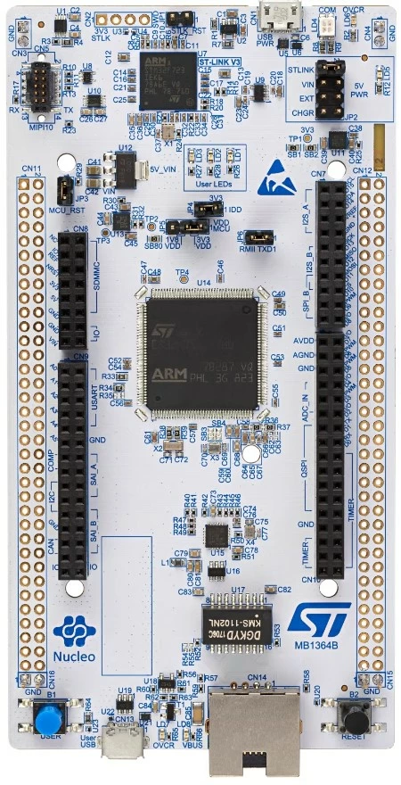 Figure 1 – STM32 Nucleo-H753ZI
