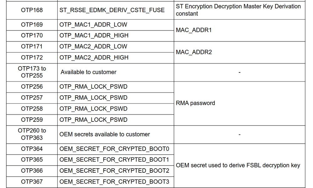 SecurityOTPMapping.png SecurityOTPMapping.png