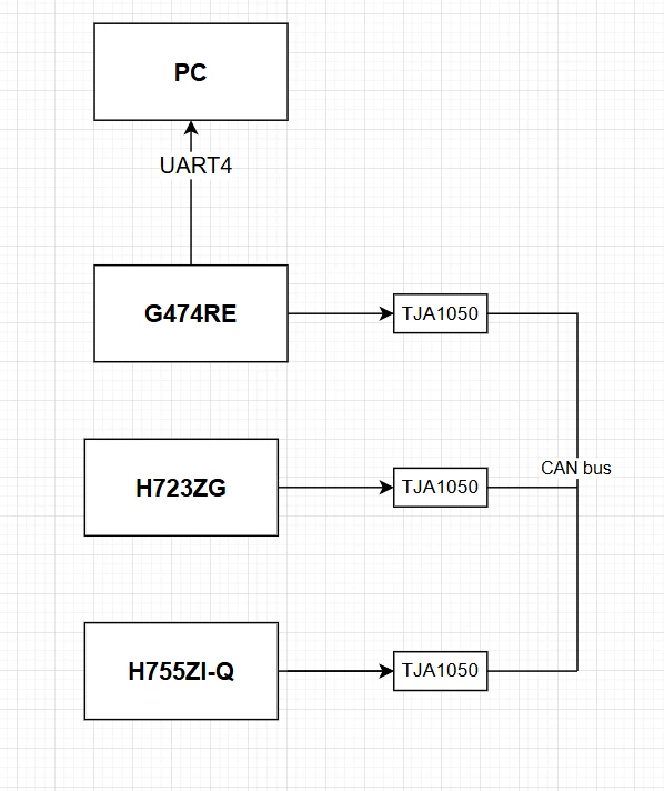 Srivatsan_1-1770728875950.png