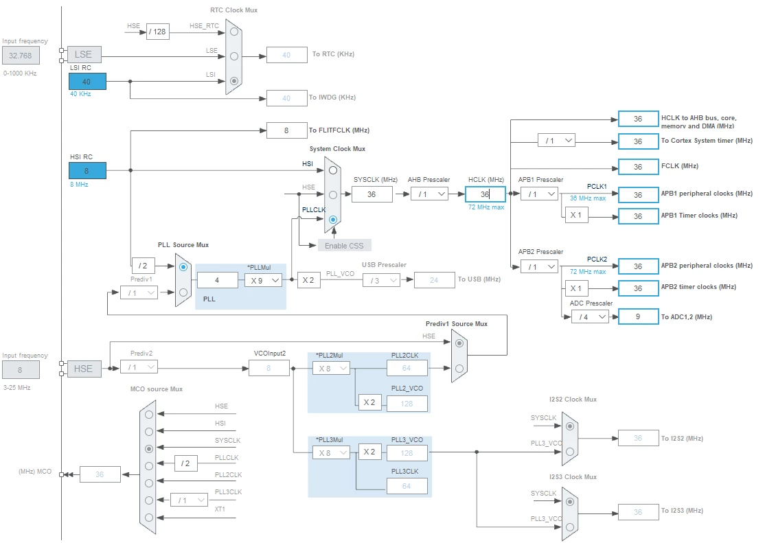 0693W00000Np27IQAR.png