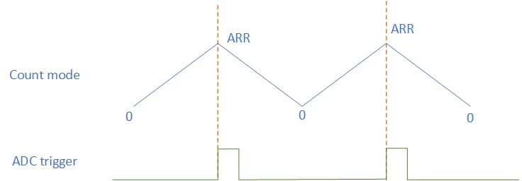 VidhiPa_0-1699454081061.png
